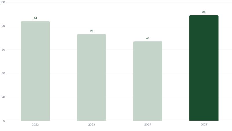 China & Taiwan-Konflikt 2026: Droht Deutschland ein Embargo?