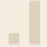 Renditevergleich Immobilie als Kapitalanlage versus ETF-Sparplan Deutschland 2026