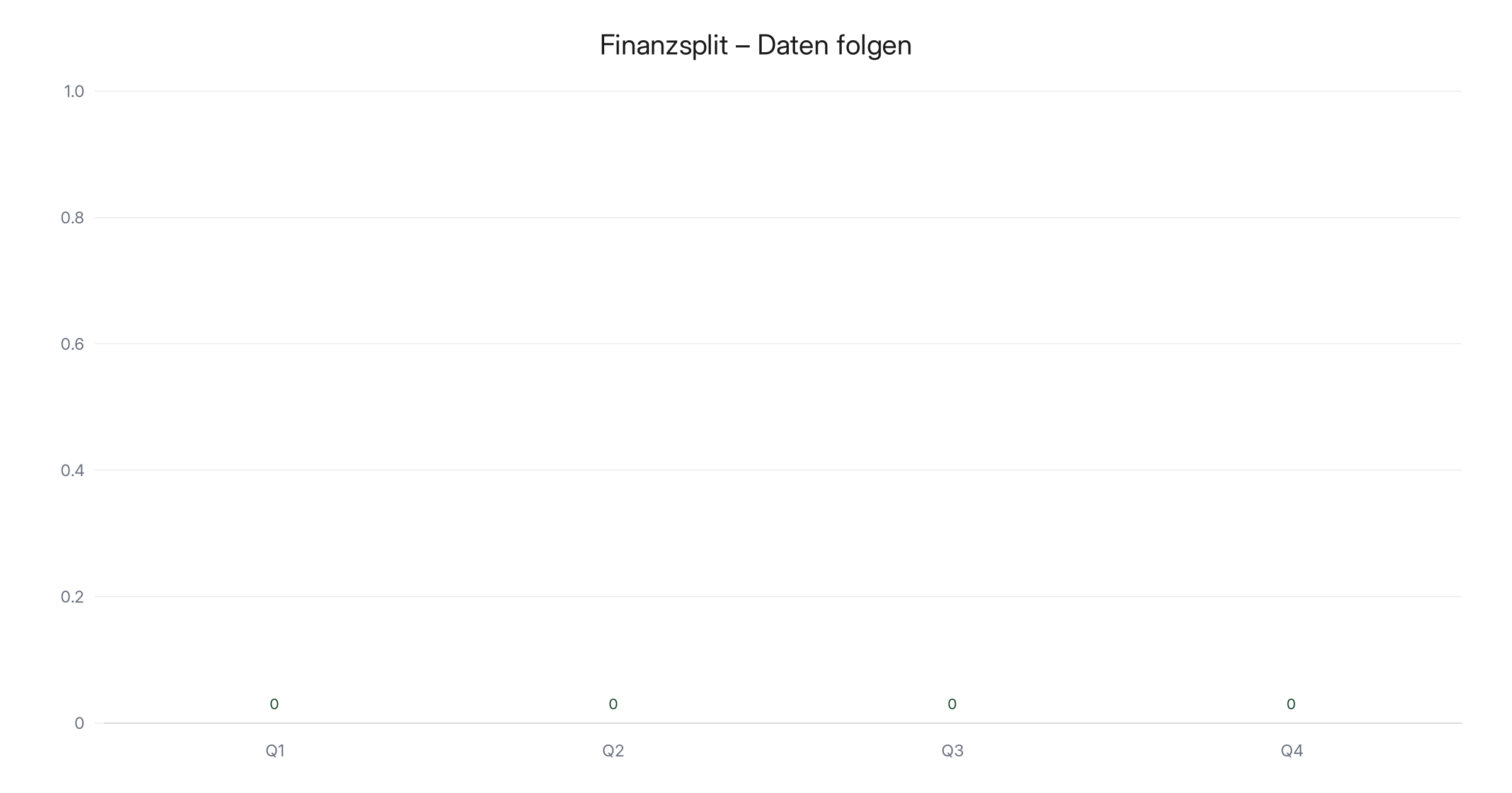 Iran-Waffenstillstand und Ölpreise 2026: Was das für dein Geld bedeutet
