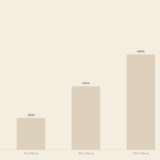 Kinderdepot 2026 ETF-Sparplan für Kinder steuerfrei monatlich anlegen Vergleich