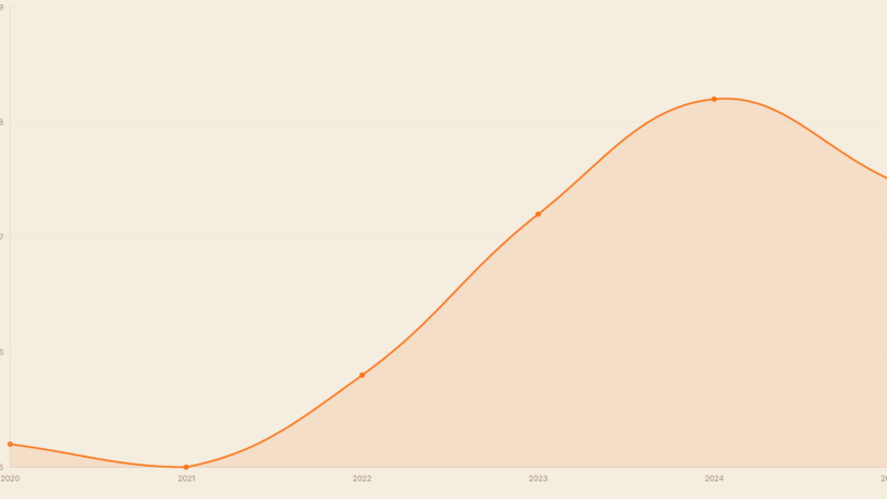 Konsumkredit vermeiden 2026: Clever sparen statt finanzieren