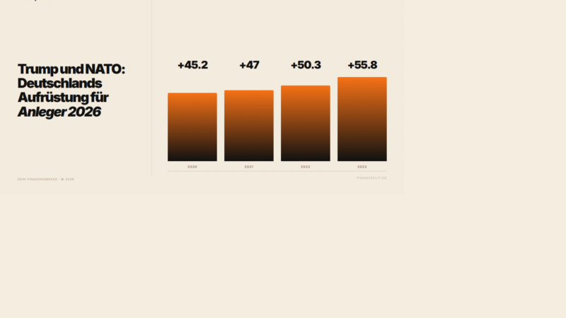 Trump und NATO: Deutschlands Aufrüstung für Anleger 2026