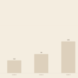 Aktiendepot mit Verlustverrechnung – Steuern sparen mit Verlusttöpfen 2026 Deutschland