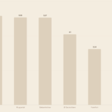 Schlüsselübergabe Wohnung – Erstvermieter werden 2026 Leitfaden Deutschland